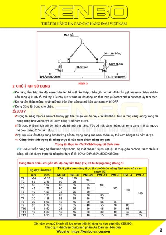 Hướng dẫn sử dụng Nam châm nâng tay gạt
