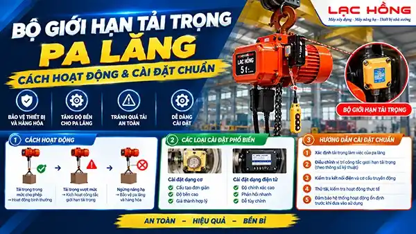 Bộ giới hạn tải trọng pa lăng: cách hoạt động & cài đặt chuẩn
